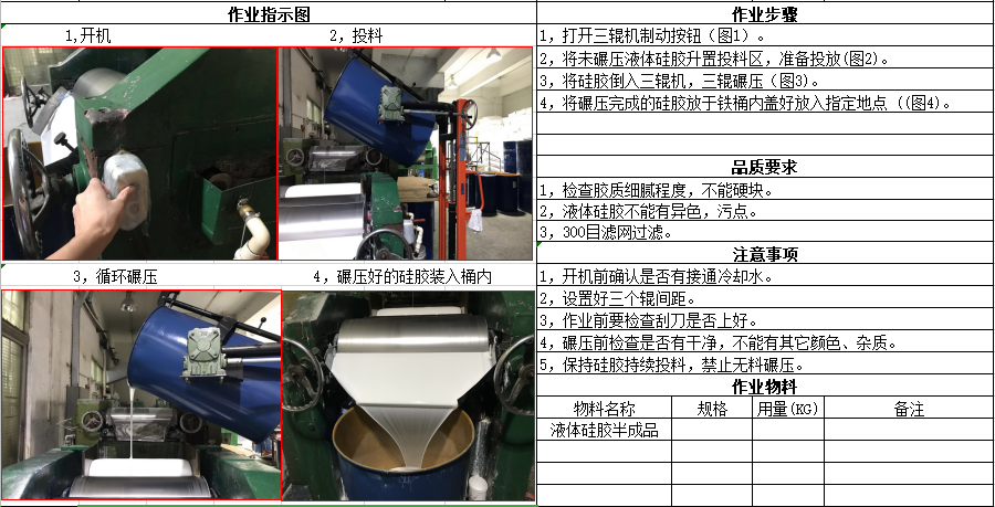 硅膠碾壓三輥機